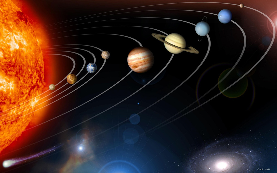 Las leyes de Kepler | Telescopios Chile